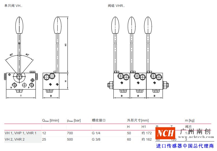 哈威 (HAWE)VH、VHP 和 VHR 型截止式換向閥參數(shù)和尺寸